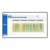 MAX - Machine Analytics - Optional module