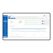 MAX - Machine Analytics - Base modules
