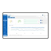 MAX - Machine Analytics - Base modules