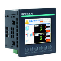 GF_VEDO SL 35CT - Control panel