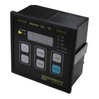 DU-1D - 1- channel digital monitor