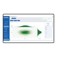 MAX SPC ANALYSIS Module - Optional module