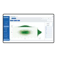 MAX SPC ANALYSIS Module - Optional module