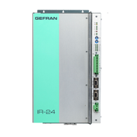 IR-12/IR-24 - Multichannel power controllers for SWIR lamps up to 60kW