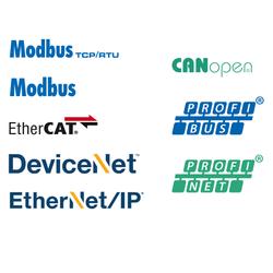 GFW (40-300) - Single/Bi/three-phase power controller up to 300A