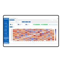 MAX FORMAT CHANGE ANALYSIS Module - Optional module
