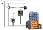 1250L - Indicator/Safety Alarm Limit (FM)