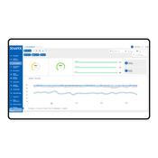 MAX - Machine Analytics - Base modules