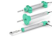 Potentiometers - 3/4” cylindrical housing