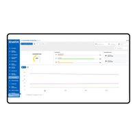 MAX SUSTAINABILITY Module - Optional module