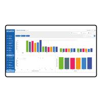 MAX OPERATOR KNOWLEDGE Module - Optional module