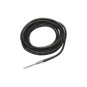 Resistance thermometers - Resistance thermometers for monitoring of dykes/tunnels